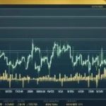Gold 24 Hour Spot Price – Real-Time Market Update